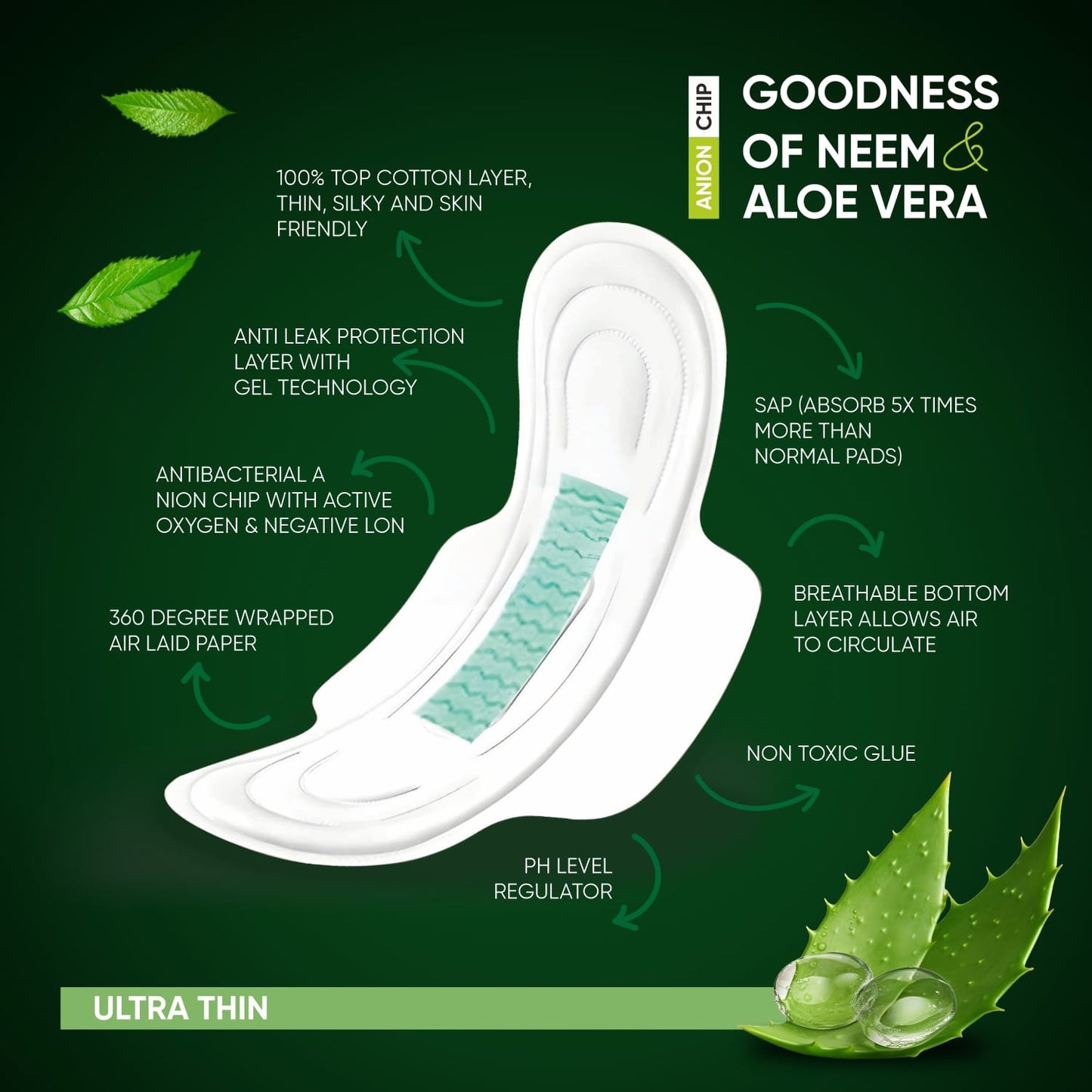 Sanitary Pads For Women With Goodness Of Neem Aloe Vera Ultra Thin Leakage Protection Ph Balance With Antibacterial Anion Chip 5x More Absorbance (320 Mm 36 Pads) - Happy Price - Image 6