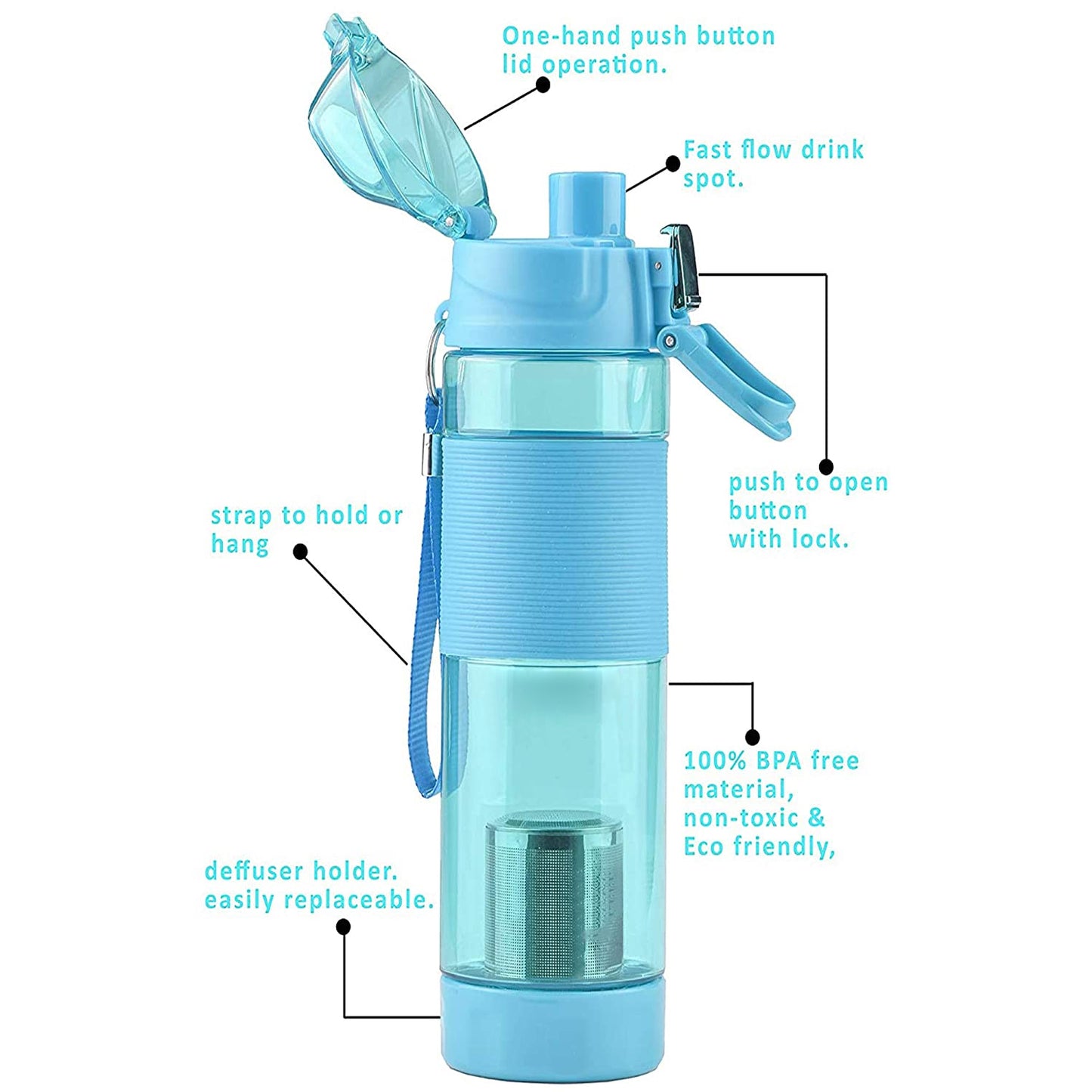 Alkaline Water Bottle With Food Grade Plastic Stylish And Portable - Happy Price - Image 4