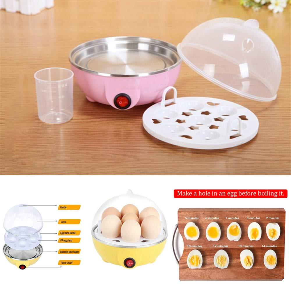 Electric Egg Boiler (7 Egg Poacher) - Happy Price - Image 4
