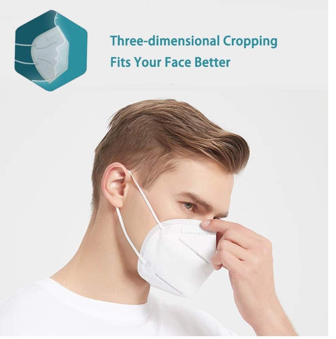 N95 Reusable And Washable Anti Pollutionvirus Face Mask - Happy Price - Image 3
