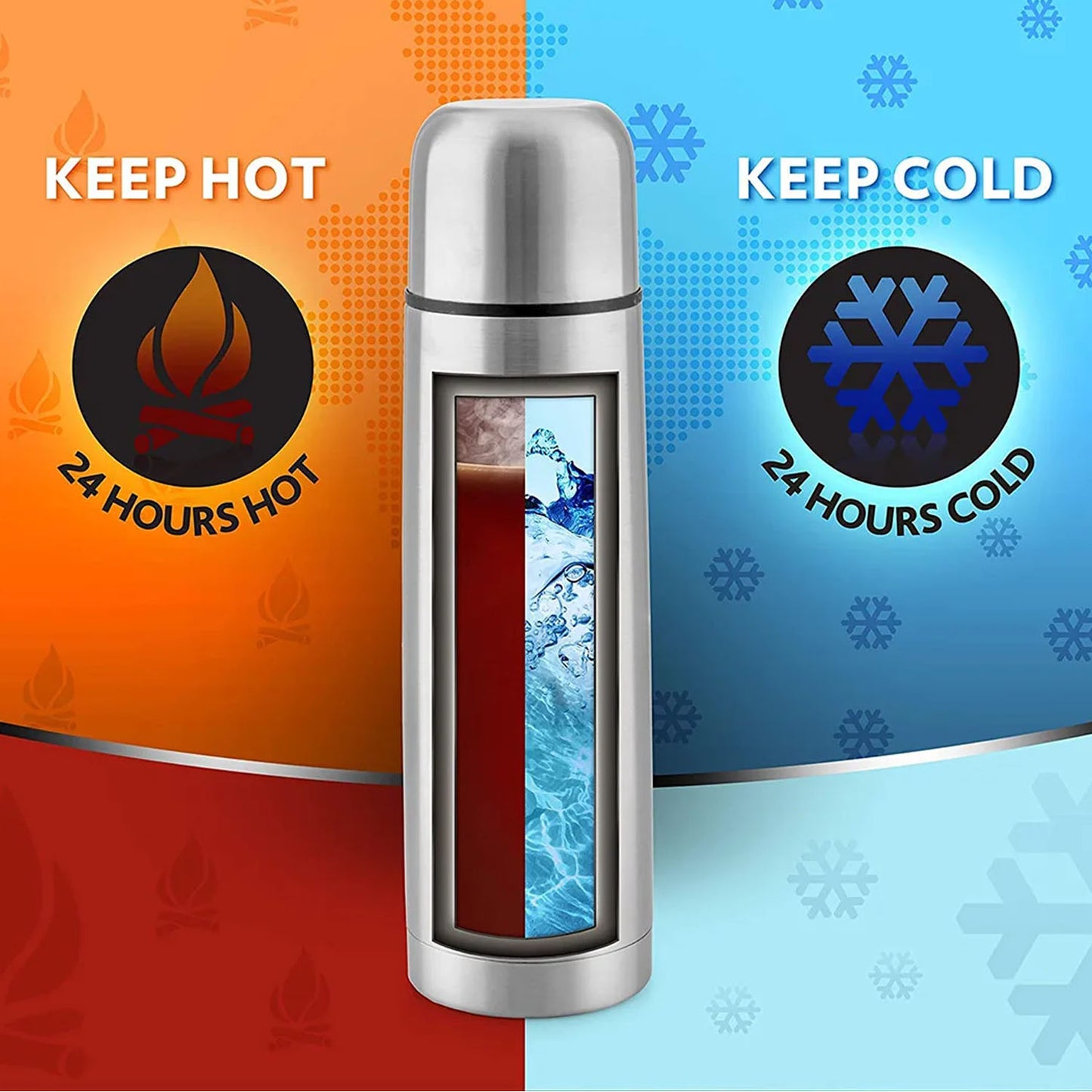 1000 ML Stainless Steel Vacuum Flask with Push Button Lid - Great Price - Image 3