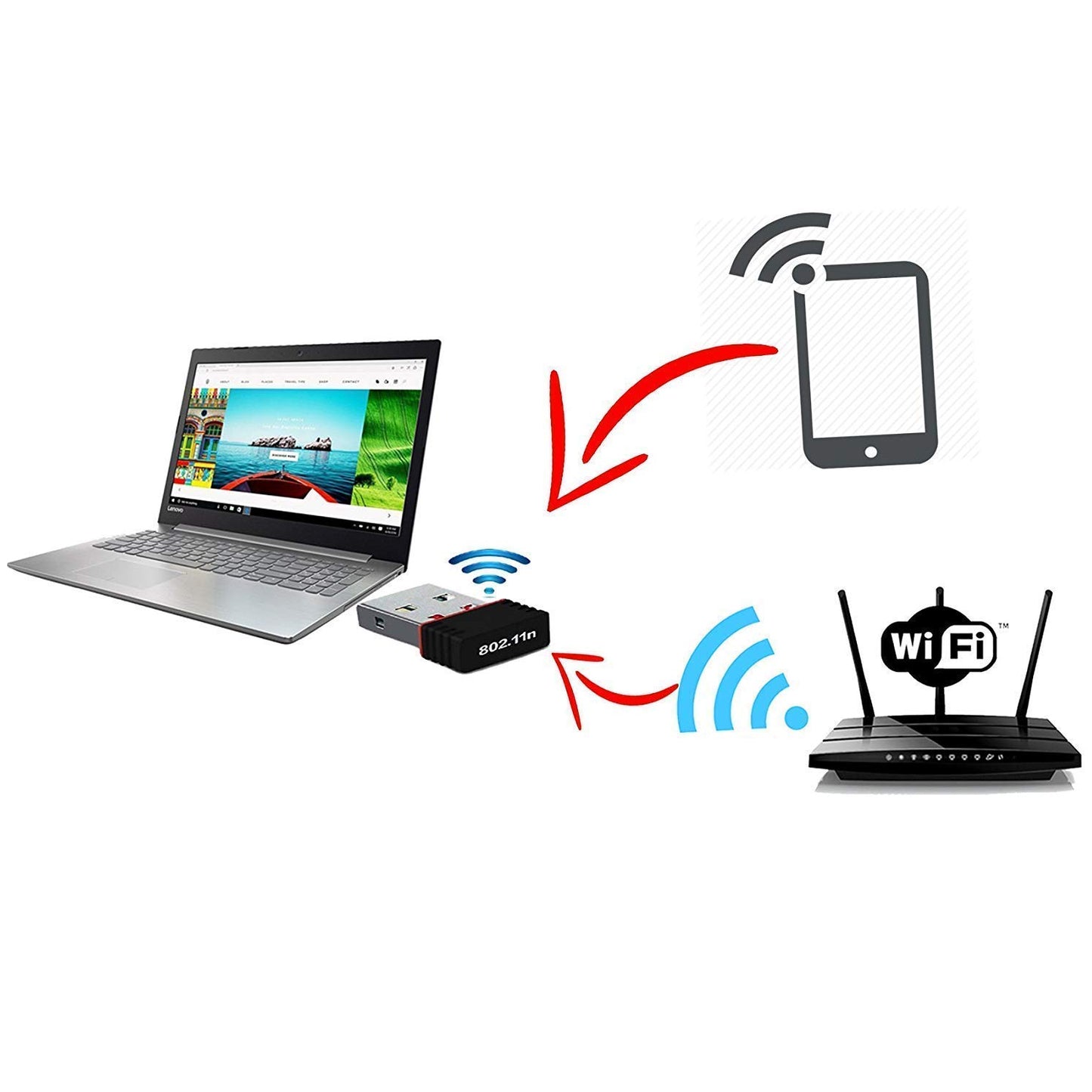 Wi-fi Receiver Wireless Mini Wi-fi Network Adapter With With Driver Cd For Computer Laptop And Etc Device Use - Happy Price - Image 3