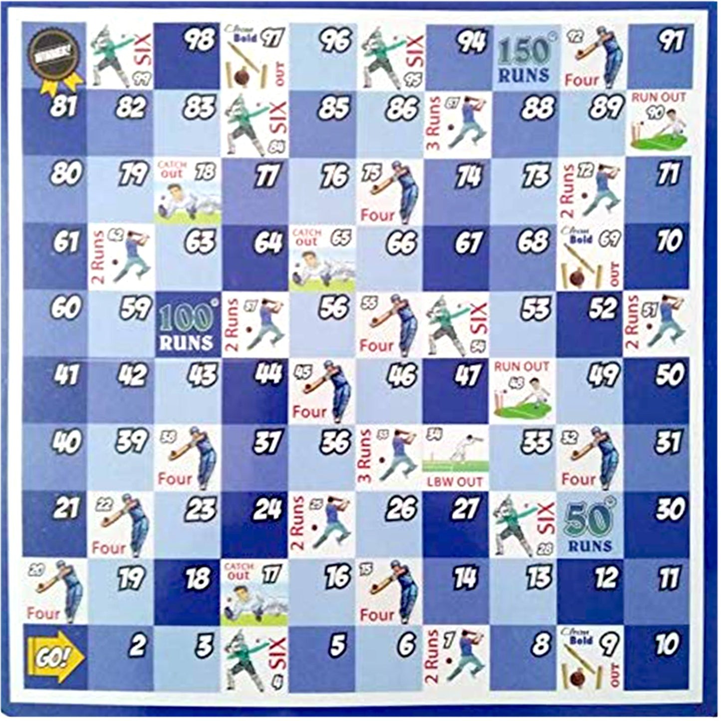 Fun Filled Business Game With Plastic Money Coins For Young Businessmen - Happy Price - Image 5