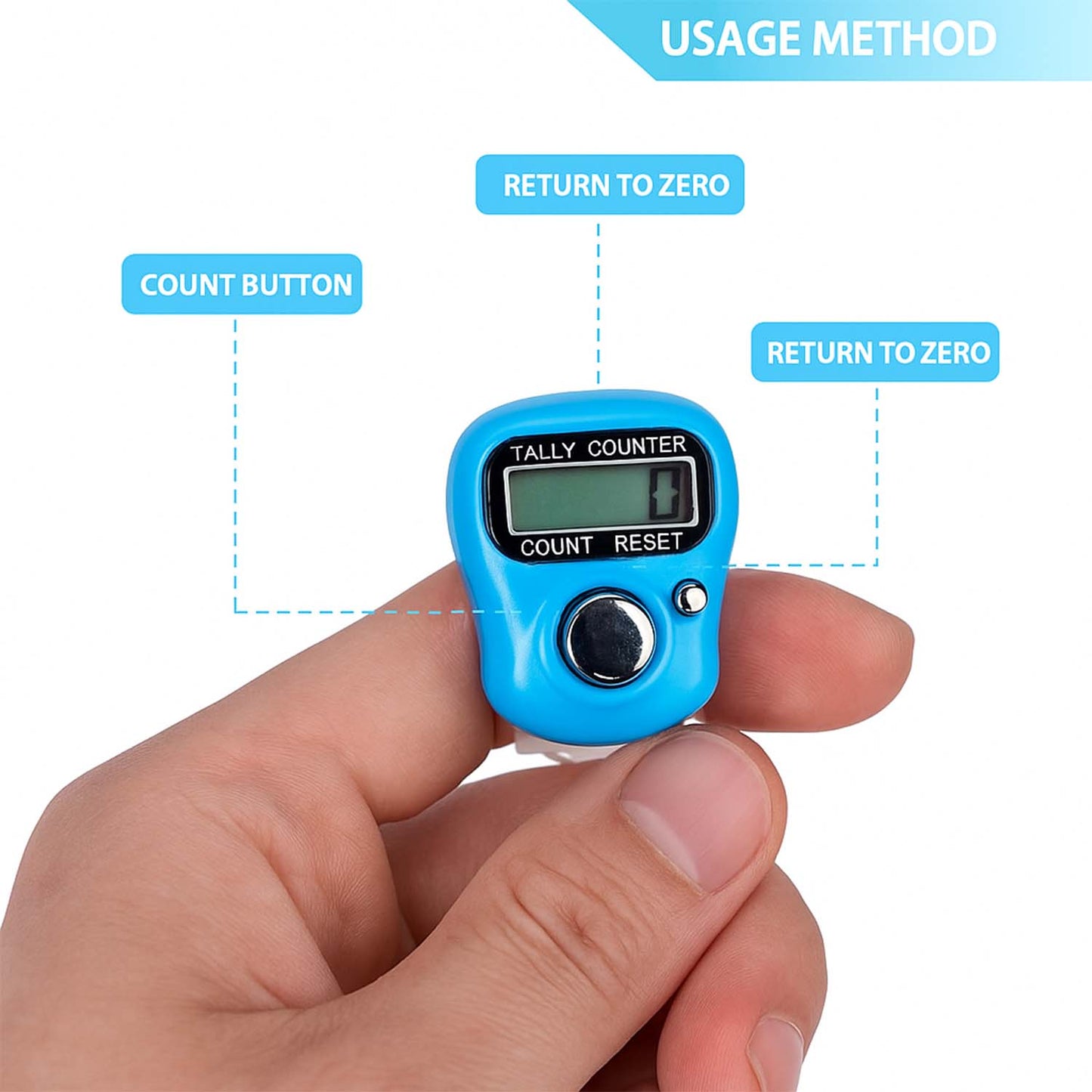 Digital Finger Counter with LCD Display & Reset Button (1 Pc) - Happy Price - Image 3