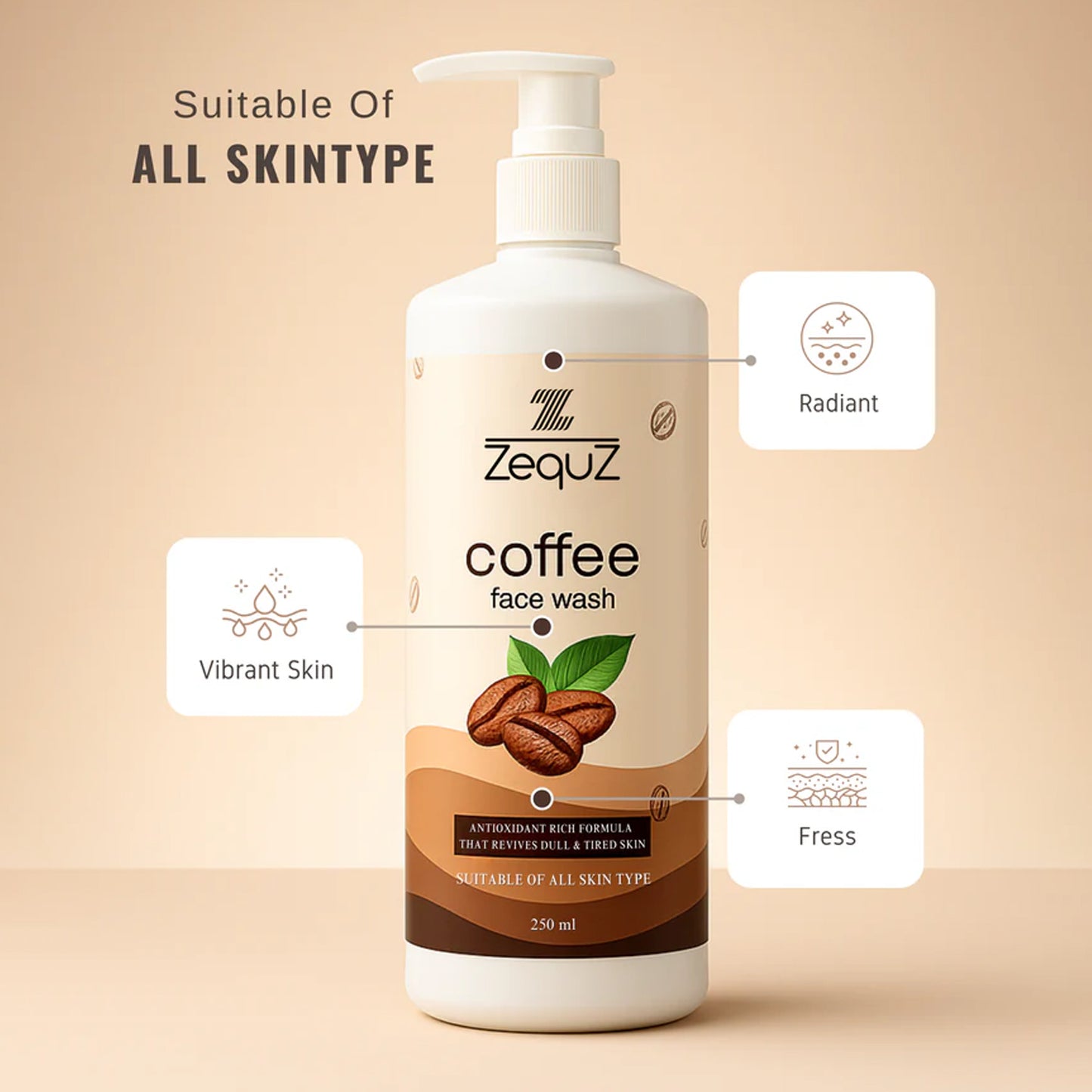 Zequz Coffee Face Wash - 250 ML, Deep Cleansing & Skin Revitalizing - Happy Price - Image 4