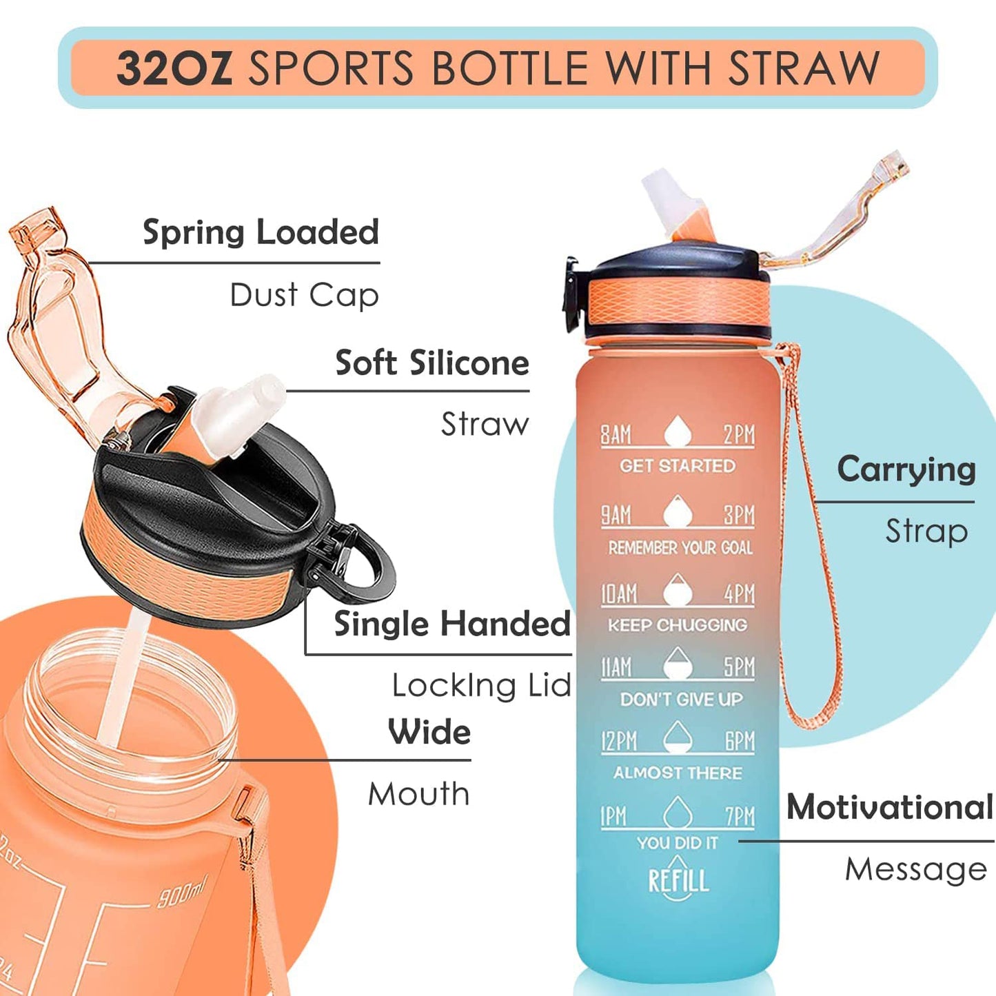 Motivational Water Bottle With Straw Time Marker Bpa-free Tritan Portable Gym Water Bottle Leakproof Reusable Special Design For Your Sports Activity Hiking Camping - Happy Price - Image 6