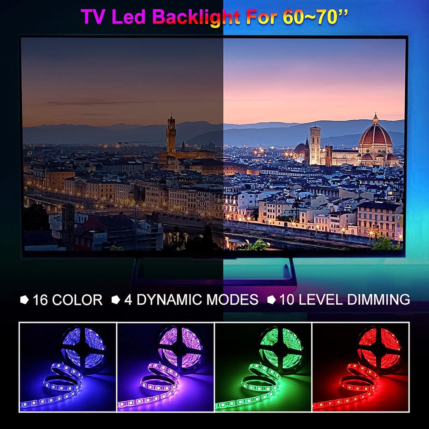 3 Meter RGB LED Strip Light with Remote for TV, PC, and Home Ambiance - Happy Price - Image 4