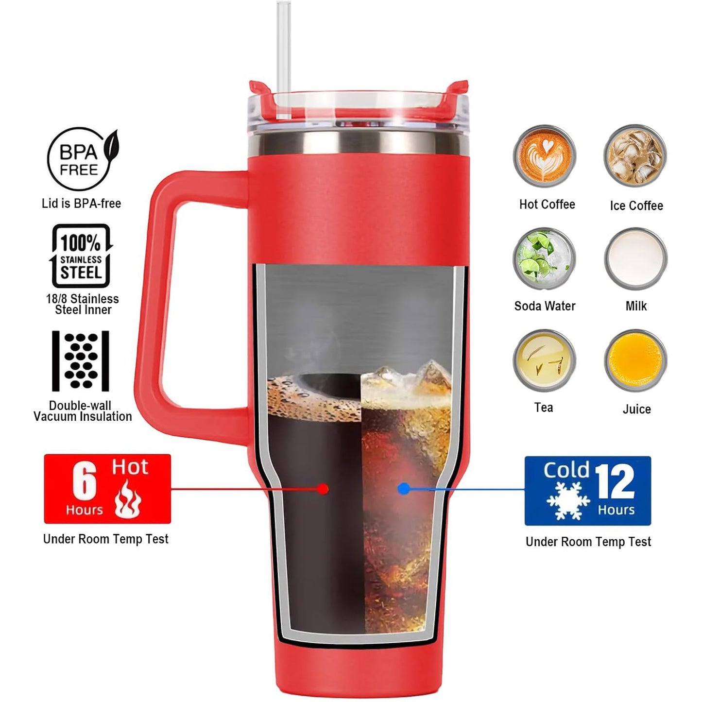 Extra Large Insulated Travel Mug (1200ml - 1 Pc) - Happy Price - Image 8