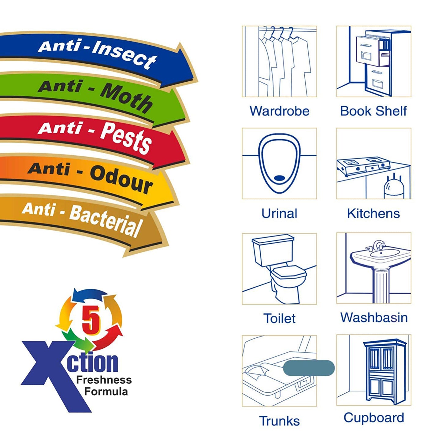 World Air Freshener Flowers Block For Bathroom And Toilet - Happy Price - Image 5