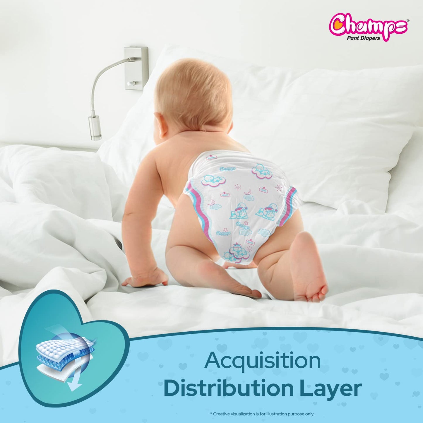 Champs Soft And Dry Baby Diaper Pants 74 Pcs (Medium Size M74) - Happy Price - Image 3
