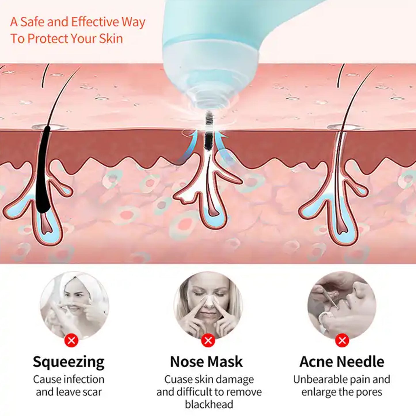 Vacuum Blackhead Machine Reduce Spot Mini Handheld Lifting Massage Facial Blackhead Remover For Skin Care (1 Pc) - Happy Price - Image 4