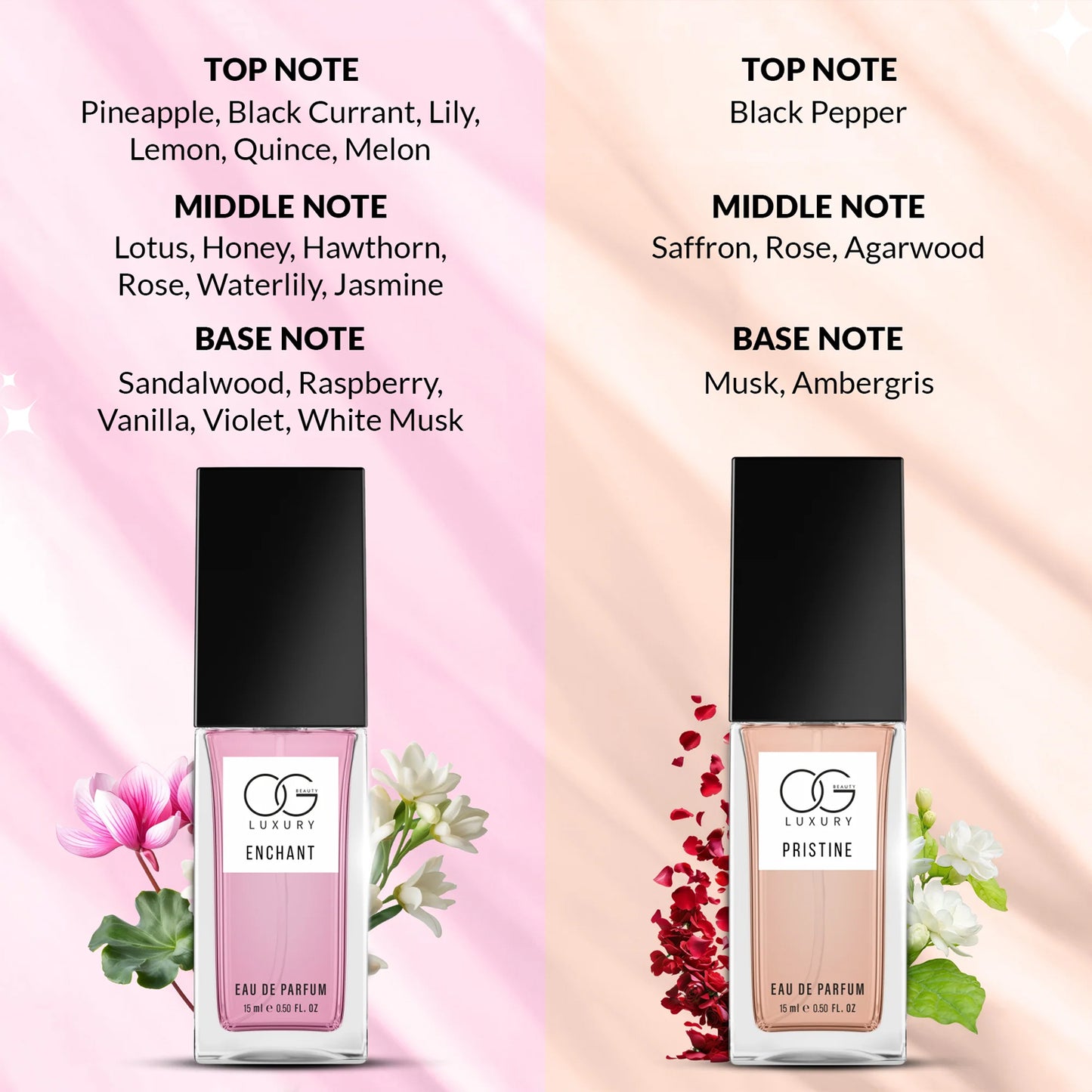 Luxury Eau De Parfum Gift Set - 4 x 15ml Bottles, Unisex Fragrance Collection - Happy Price - Image 5