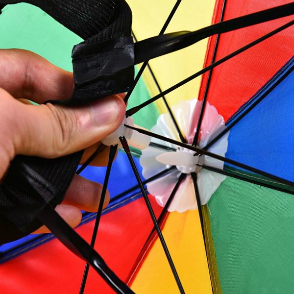 Hands Free Umbrella Hat To Protect From Sun Rain - Happy Price - Image 4