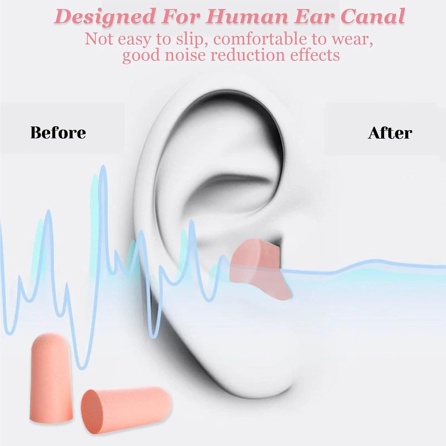 5 Pairs Soft Foam Earplugs with Portable Case - Noise Reduction for Sleep & Travel - Happy Price - Image 4