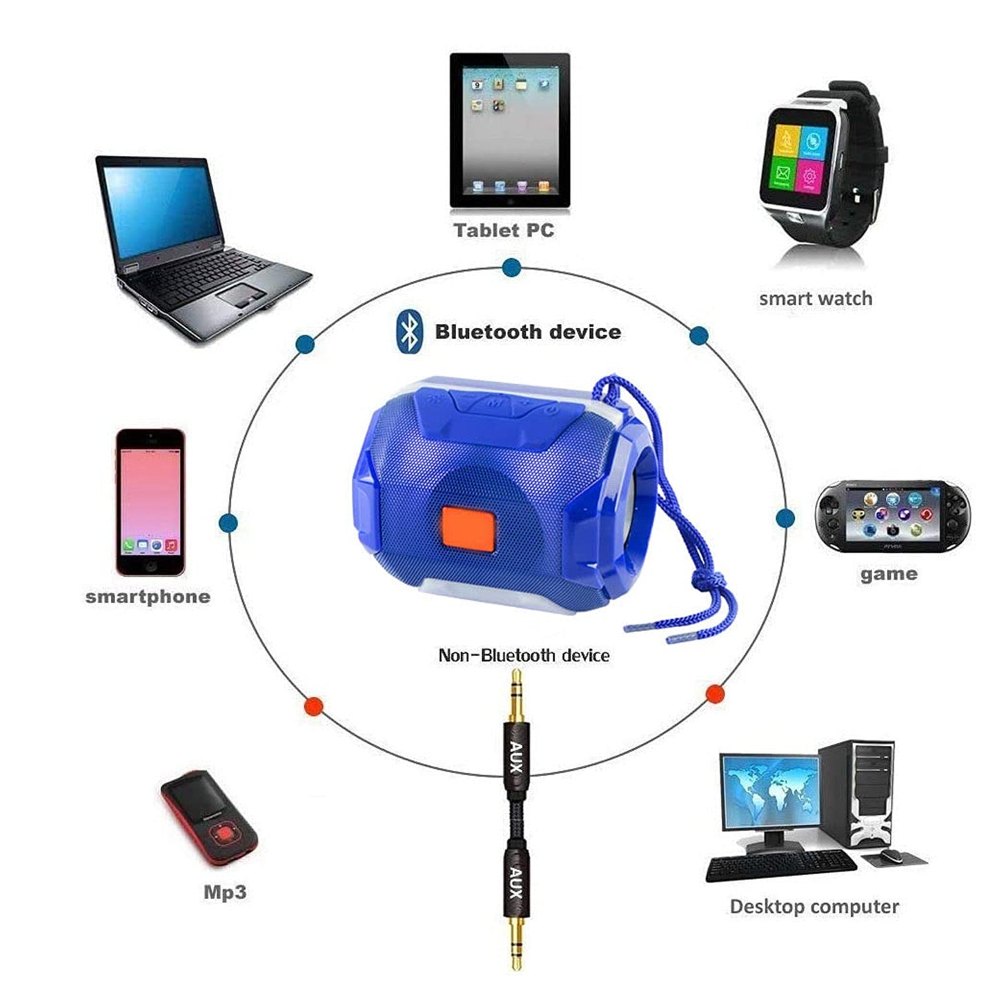 Wireless Rechargeable Portable Premium Dj Bass Multimedia Speaker - Happy Price - Image 3