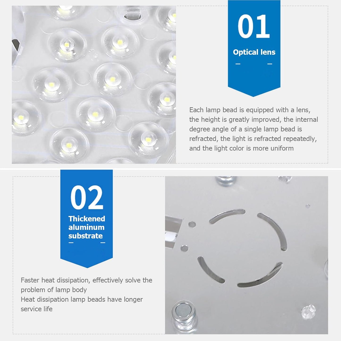 12V 18W Round LED Light Module with Clip Wires - 36 LEDs - Happy Price - Image 5