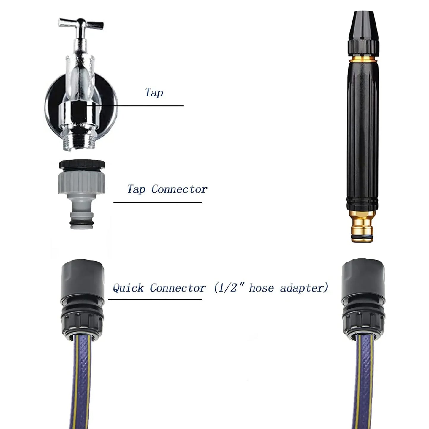 Plastic Car Washer High Pressure Gun Water Spray Trigger Nozzle Water Spray Gun (1 Pc) - Happy Price - Image 5