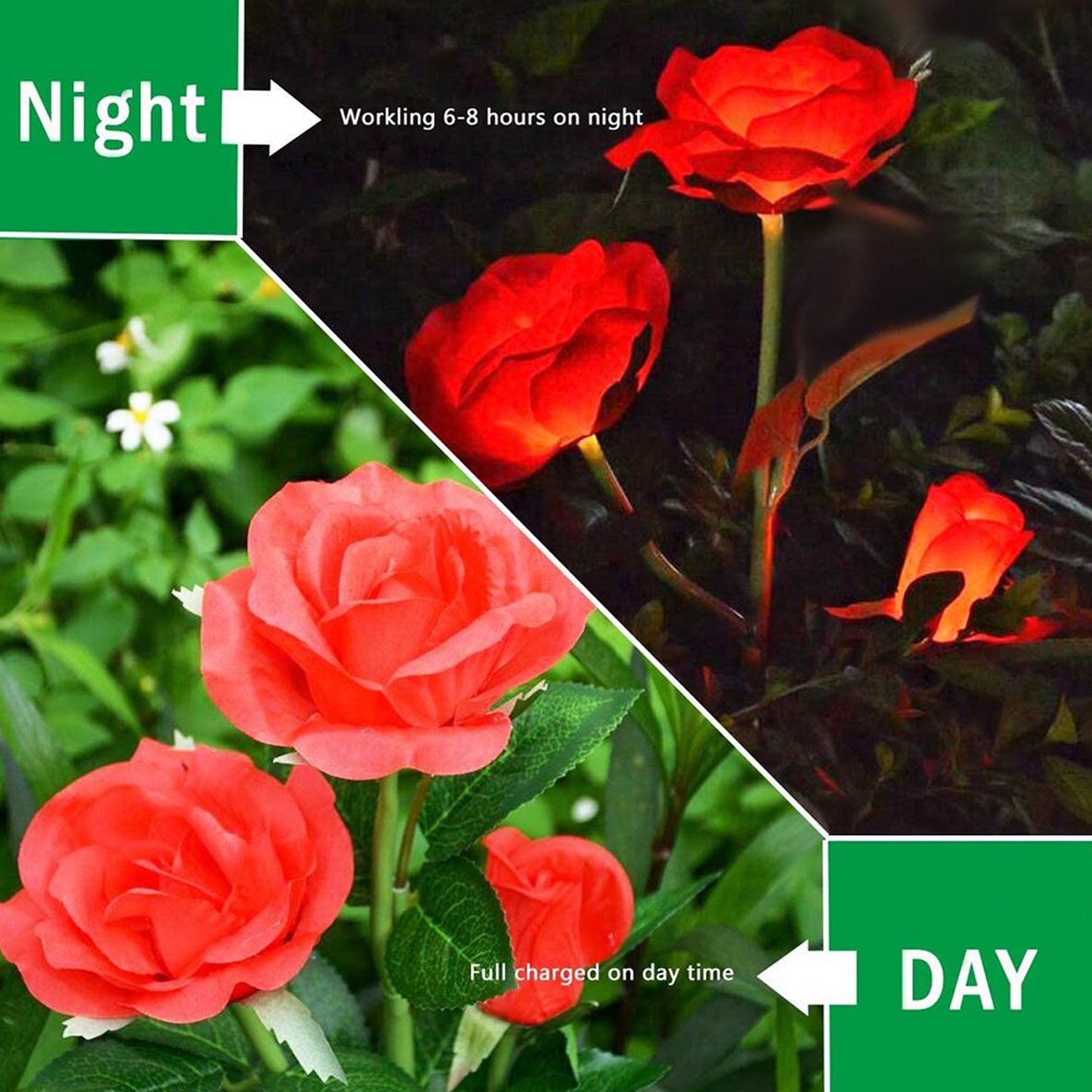 Solar Rose Flower Garden Lights - Waterproof Outdoor Decorative Lights for Patio, Yard & Pathway - Happy Price - Image 4