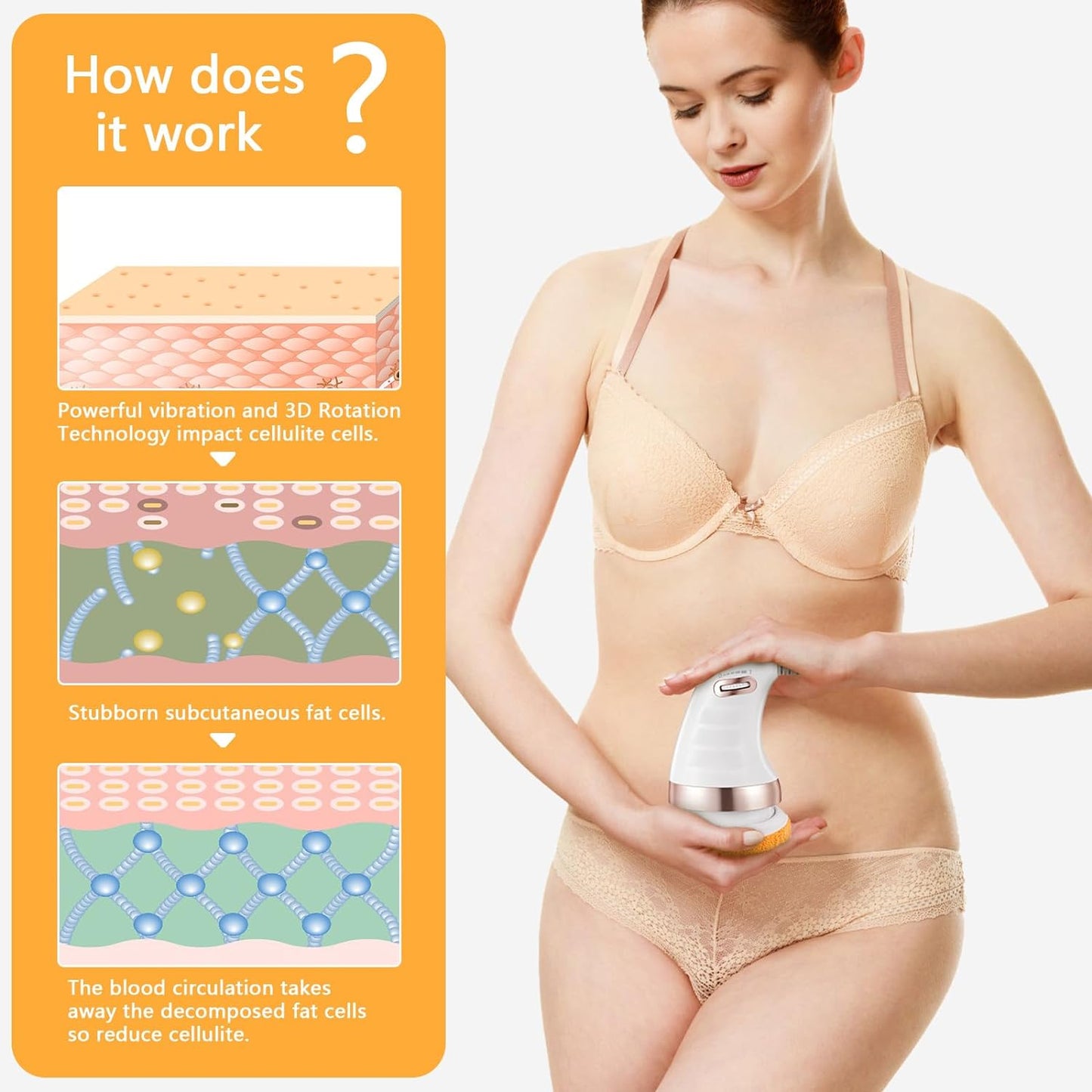 Body Massager Shaping Machine Body Sculpting Massager With 3 Washable Pads Adjustable Speeds Electric Handheld Massager For Belly Waist Legs Arms Butt (1 Pc) - Happy Price - Image 7