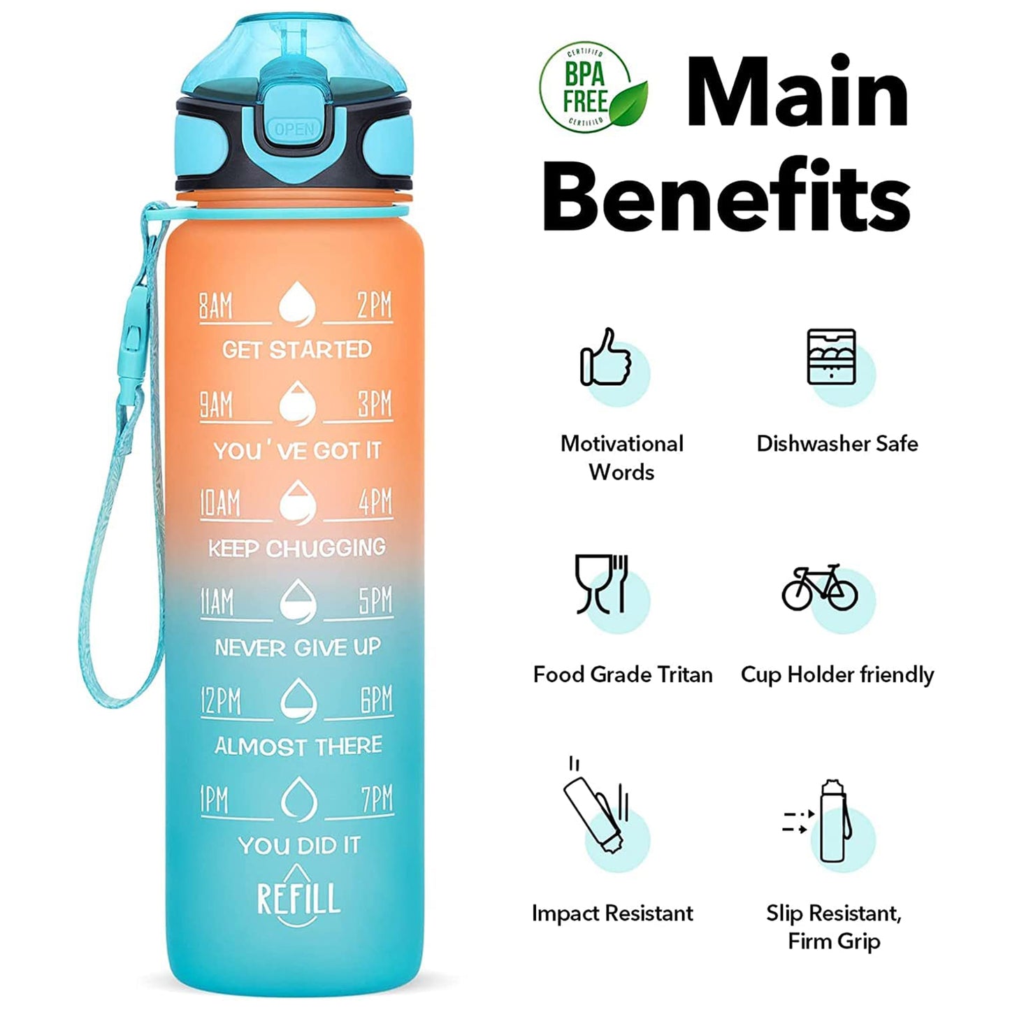 Motivational Water Bottle With Straw Time Marker Bpa-free Tritan Portable Gym Water Bottle Leakproof Reusable Special Design For Your Sports Activity Hiking Camping - Happy Price - Image 5