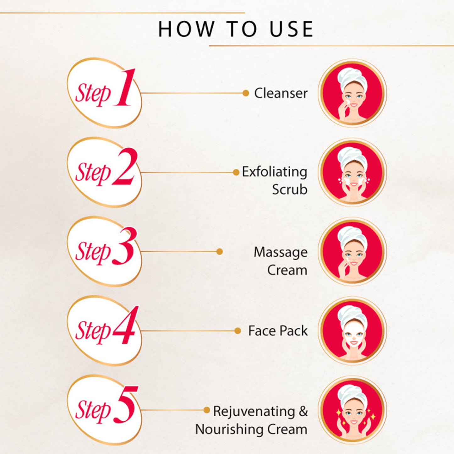 Herbal 5-Step Facial Kit for Complete Skin Rejuvenation (1 Pc) - Happy Price - Image 3