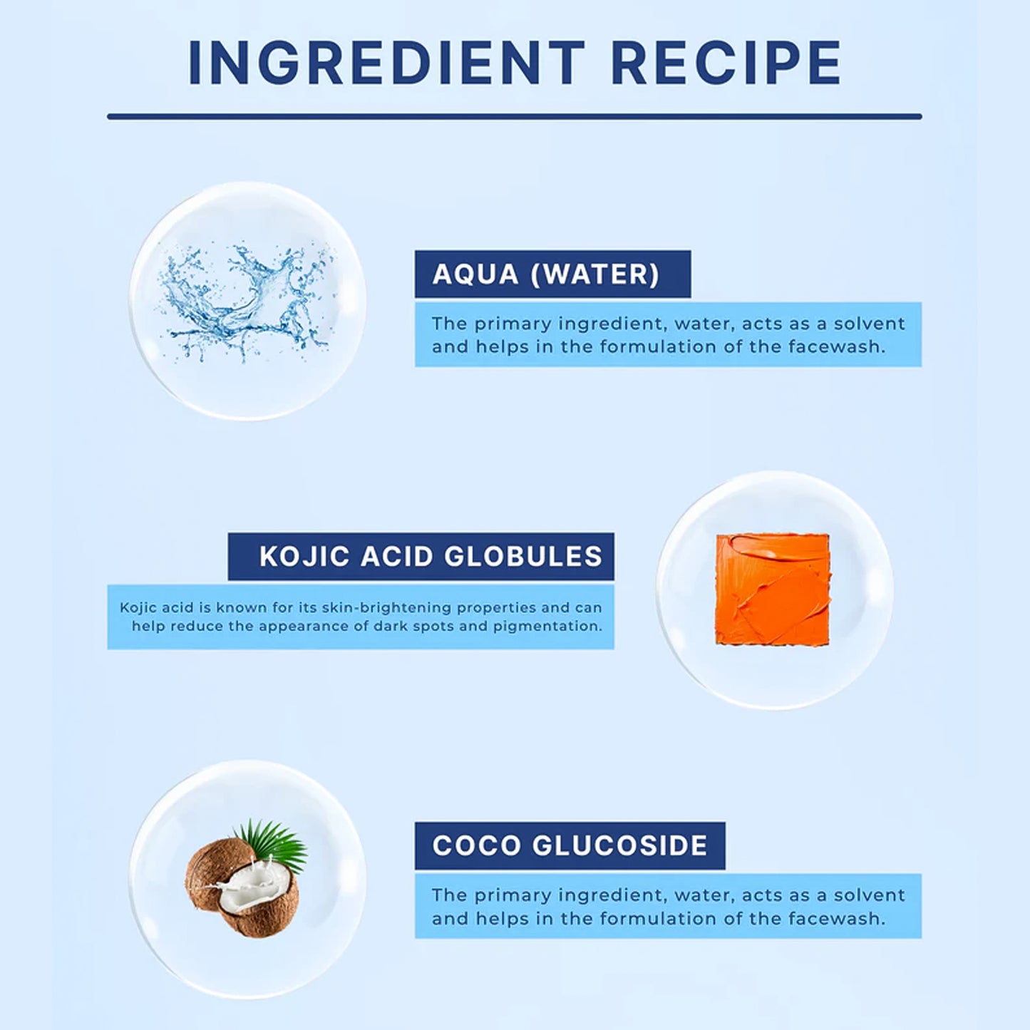 Brightening Vitamin C & E Face Wash - 200 ML - Happy Price - Image 3