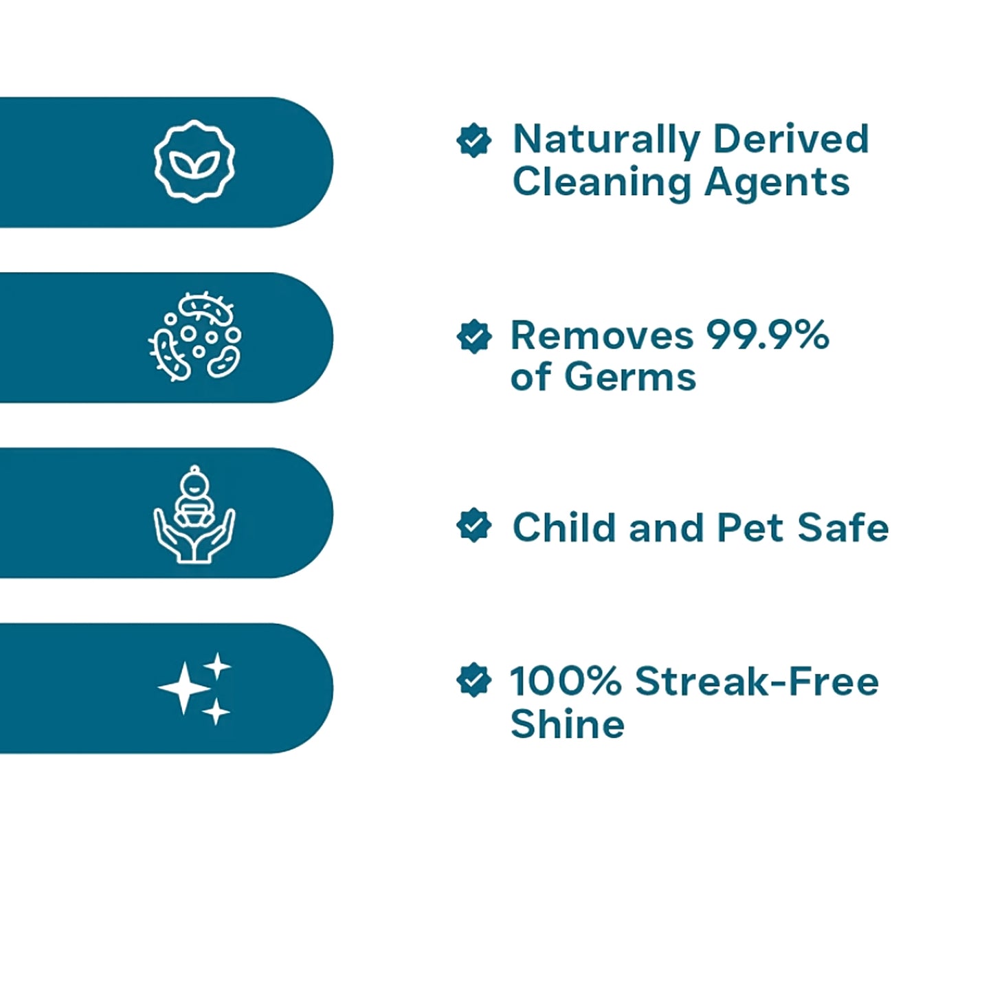 Concentrated Floor Cleaner Refill Kit with Measuring Bottle - 3 Sachets for 1.5 Litres - Happy Price - Image 3