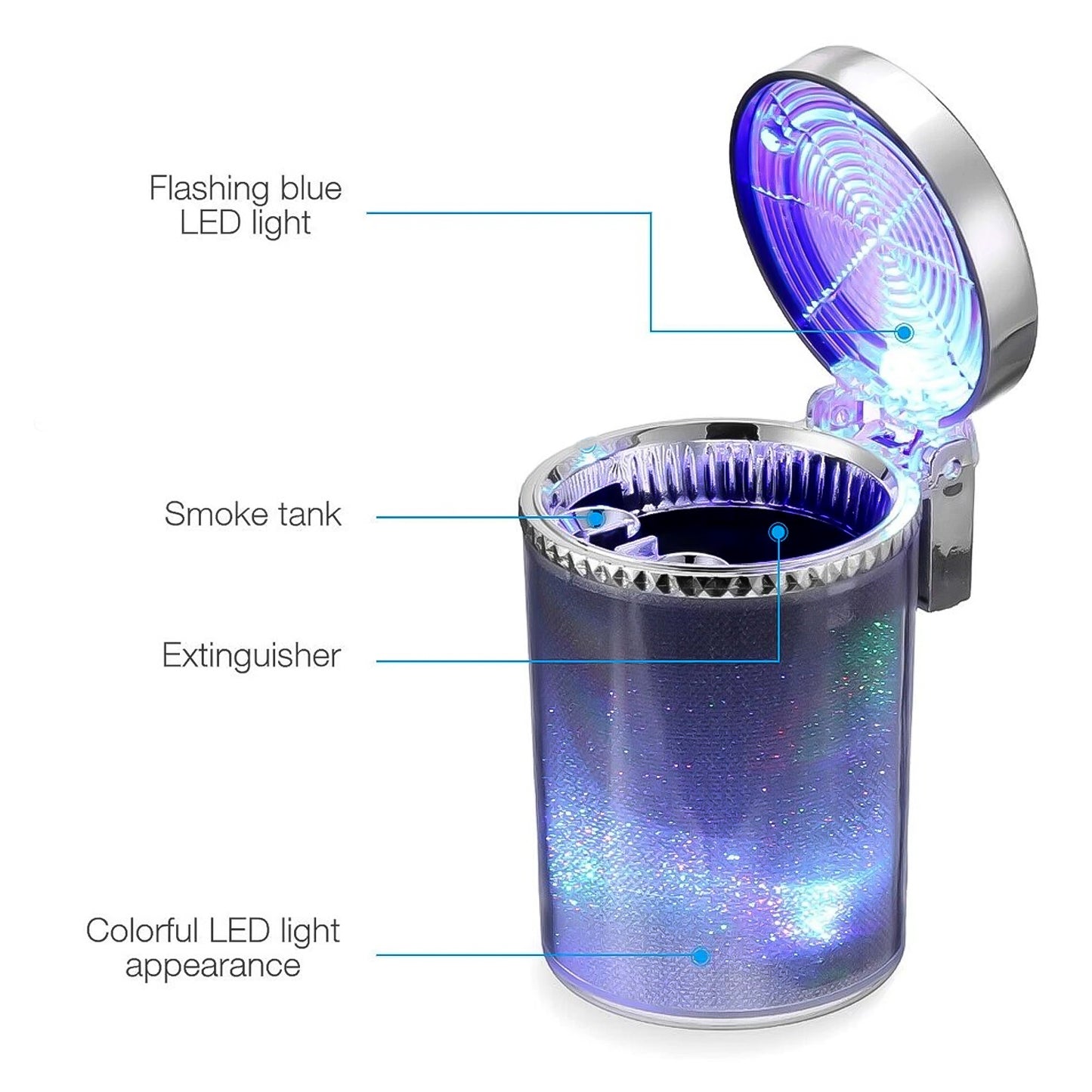 Premium Quality Led Illuminated Car Ashtray With Lid And Detachable Holder (1 Pc) - Happy Price - Image 3