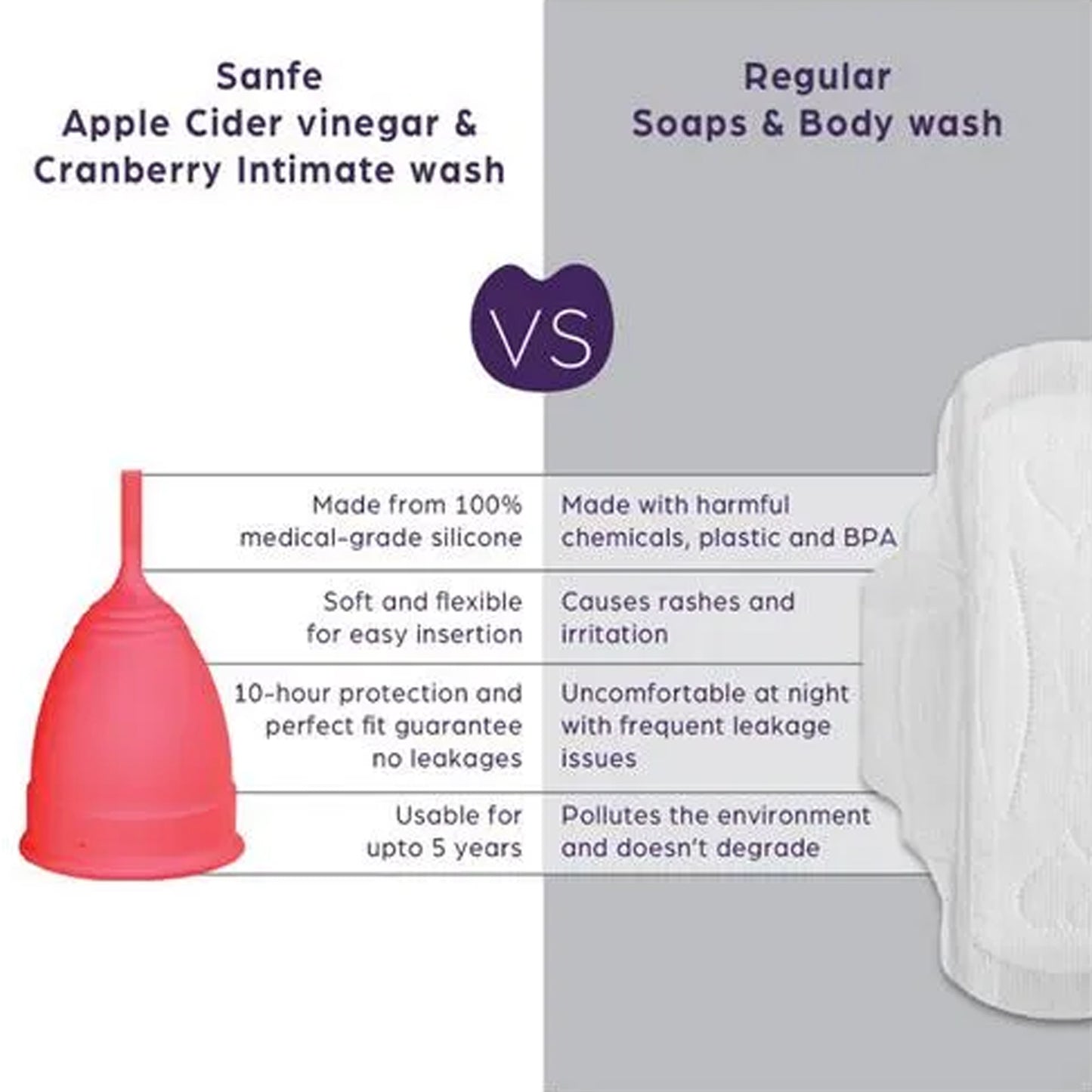 Reusable Menstrual Cup Used By Womens And Girls During The Time Of Their Menstrual Cycle - Happy Price - Image 2