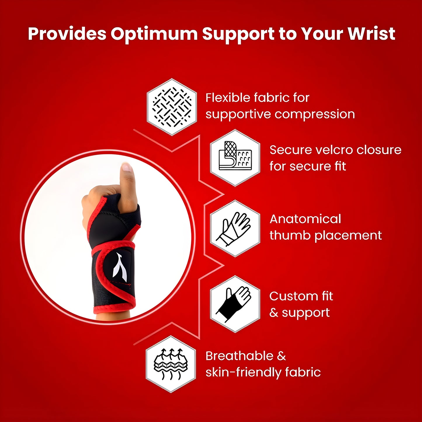 Adjustable Wrist Brace with Thumb Support - 1 Pc Compression Strap for Pain Relief - Happy Price - Image 3