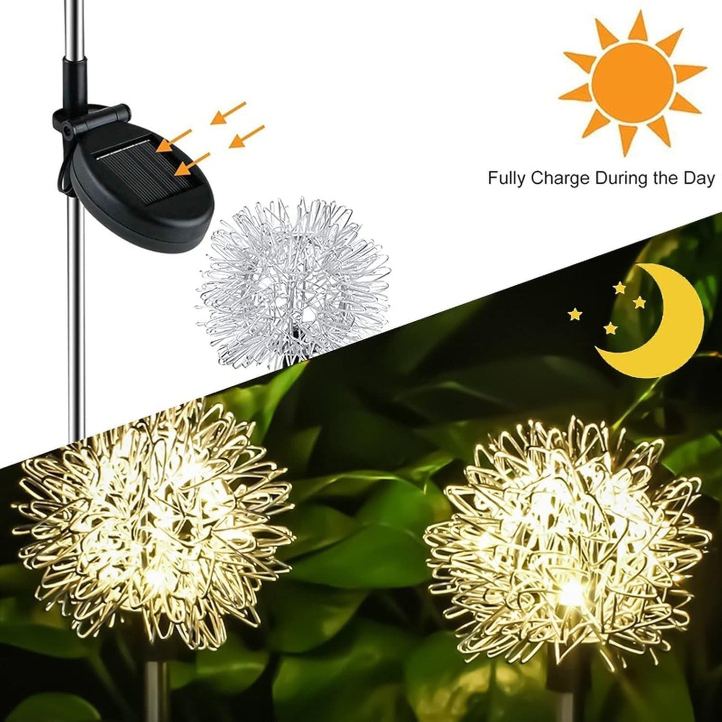 2 Pc Solar Dandelion Garden Lights - Multicolor LED Outdoor Decor - Happy Price - Image 6