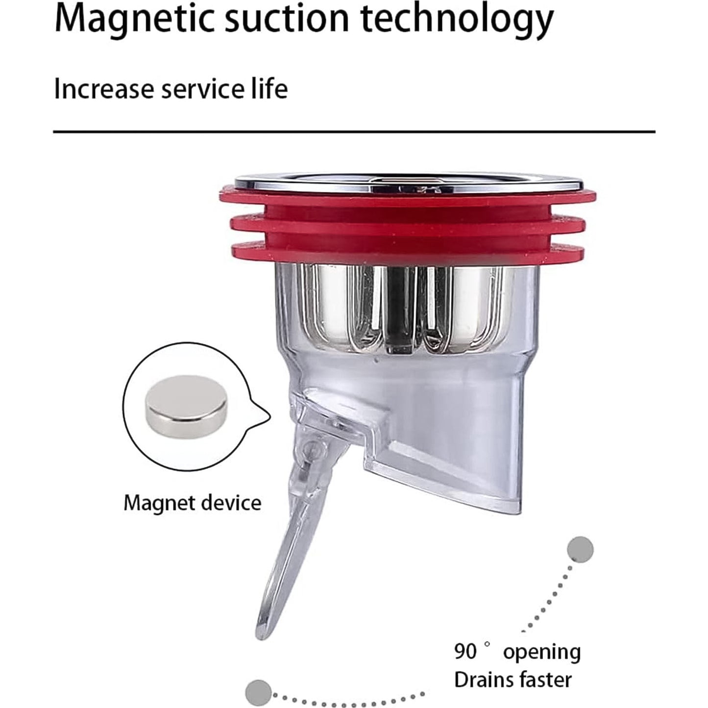 Plastic Odour Proof Floor Drain Sink Drain For Toilet Bathroom Kitchen (1 Pc) - Happy Price - Image 2