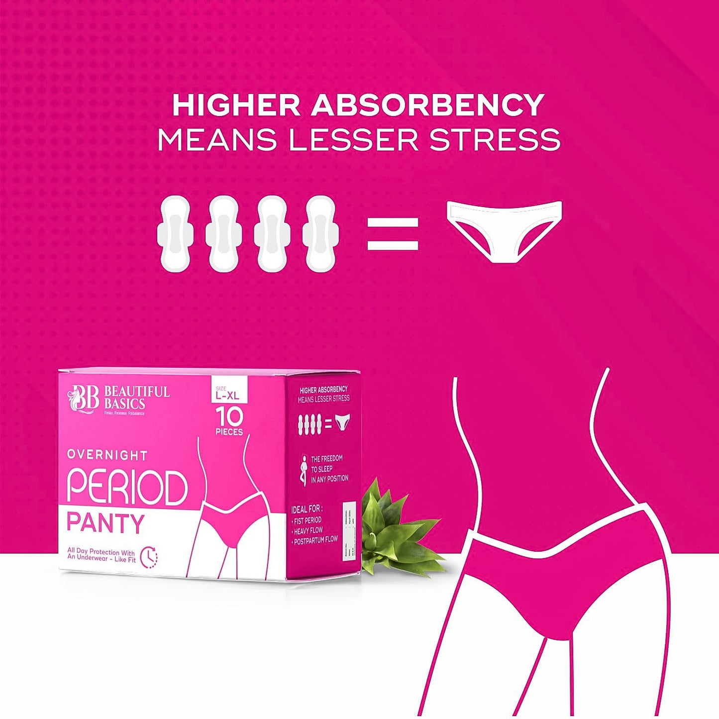 XXL Overnight Period Panties - 10 Pc Pack for Heavy Flow & Leak Protection - Happy Price - Image 3