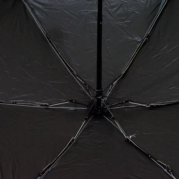 5 Fold Compact Umbrella with Capsule Case (1 Pc) - Happy Price - Image 4