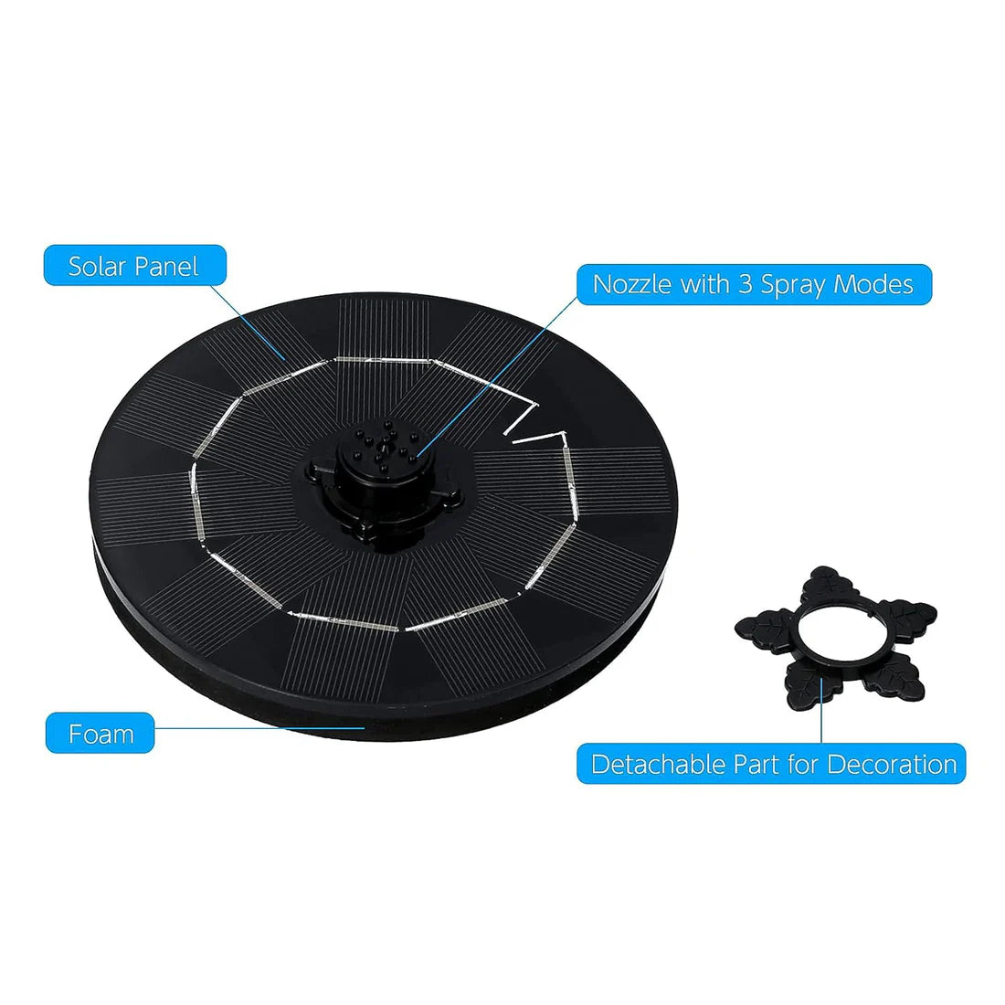 Solar Floating Fountain Pump Kit for Ponds & Bird Baths - Happy Price - Image 2