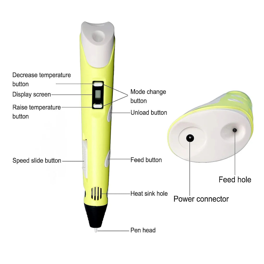 3D Printing Pen Set for Creative Drawing - 1 Piece - Happy Price - Image 7