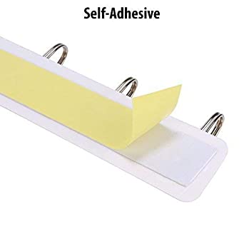 Self Adhesive Smiley Face Wall Hooks (Pack Of 3) - Happy Price - Image 2