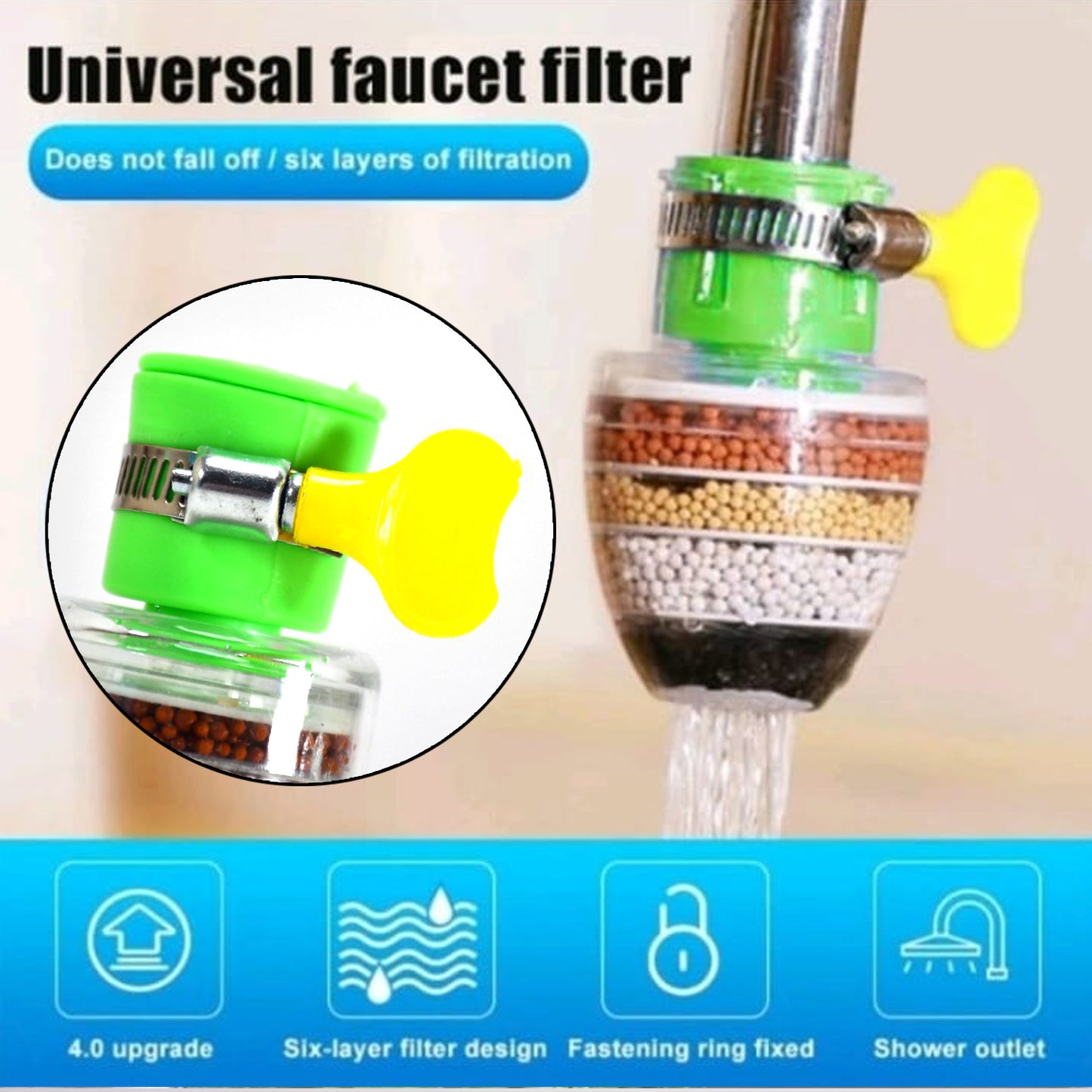 Water Faucet Clean Purifier Filter Cartridge Water Tap Upgrade Universal Interface Faucet Filter (Six Layer Purifier) - Happy Price - Image 3