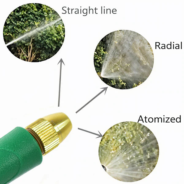 Durable Hose Nozzle Water Lever Spray Gun - Happy Price - Image 2