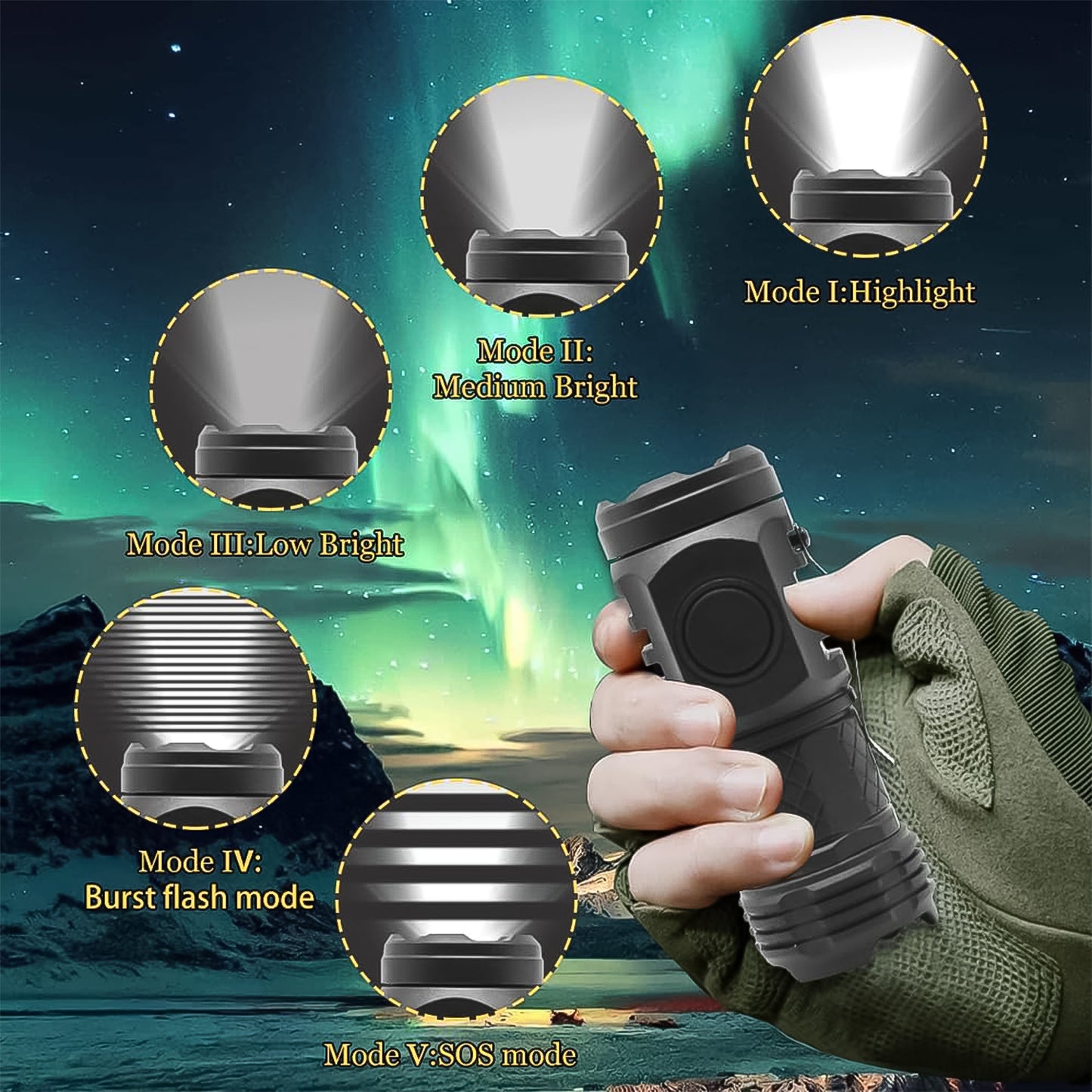 Small Led Torch 5 Lighting Modes (1 Pc) - Happy Price - Image 3