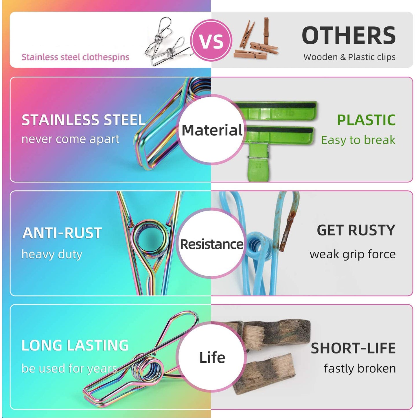 Stainless Steel Multipurpose Sturdy Clothes Hanging Clips - Happy Price - Image 5