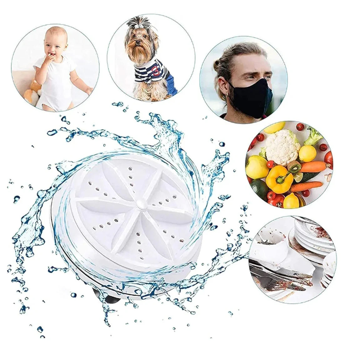 USB Turbine Washing Machine for Clothes - Portable & Compact - Happy Price - Image 5