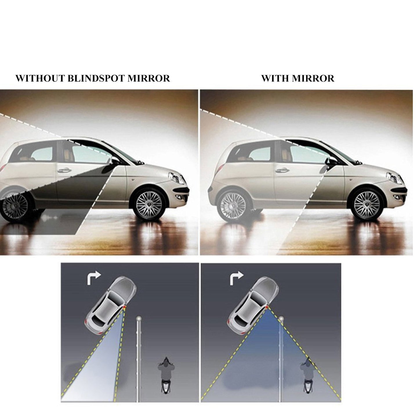 Blind Spot Round Wide Angle Adjustable Convex Rear View Mirror - Pack Of 2 - Happy Price - Image 6