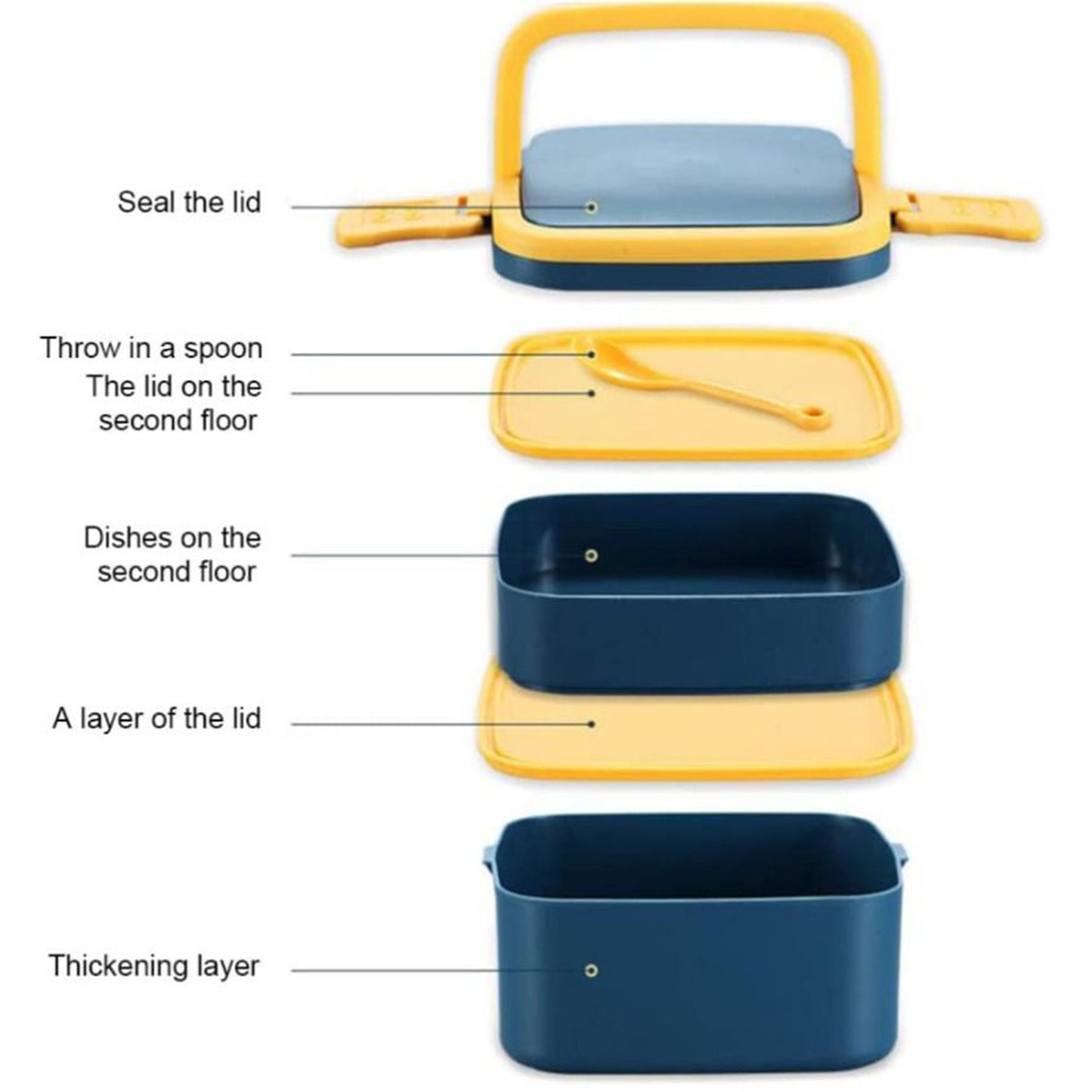 Green Double-layer Portable Lunch Box Stackable With Carrying Handle And Spoon Lunch Box - Happy Price - Image 7