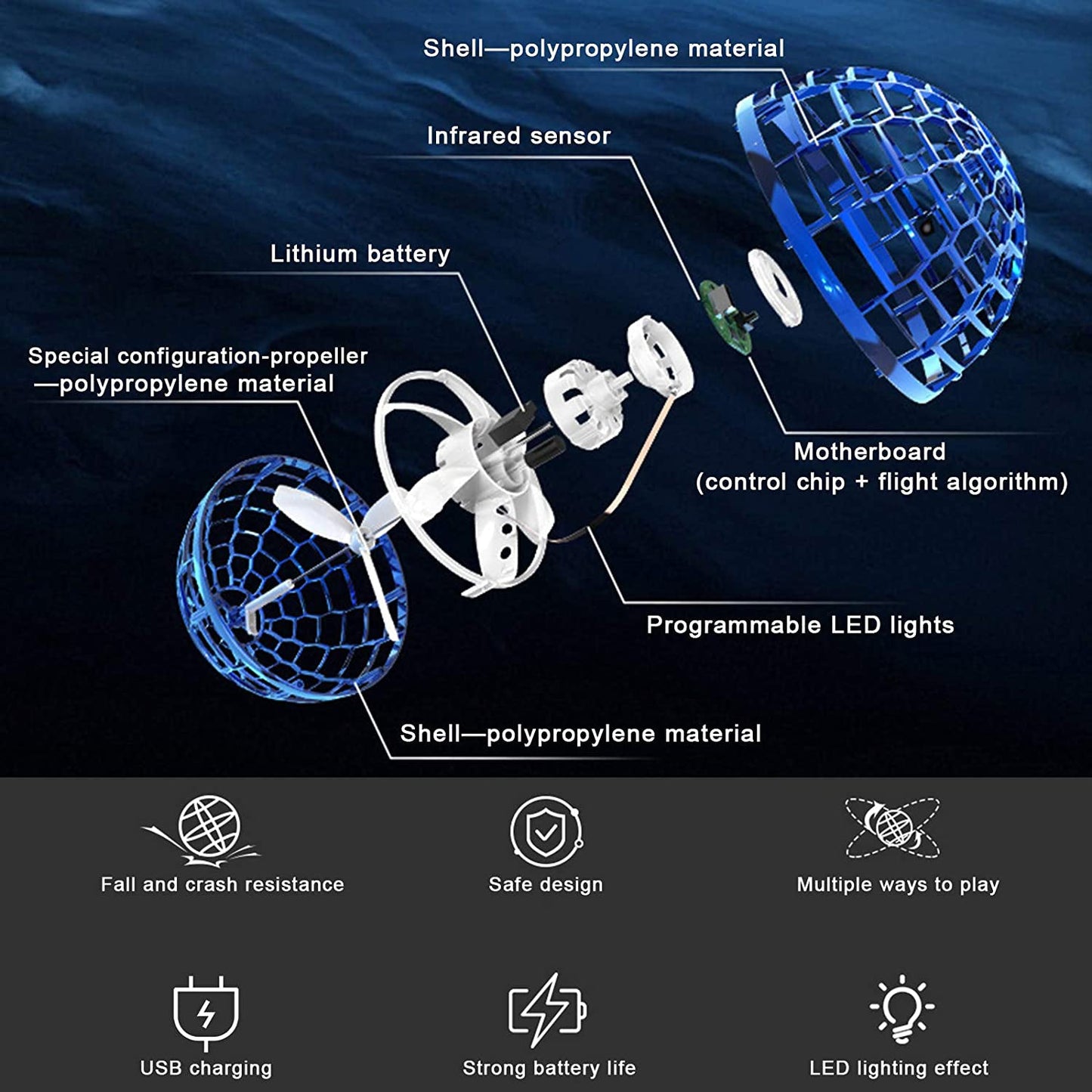 Flying Ball Toys Usb Rechargeable Built-in Rgb Lights 360rotating Magic Controller Flying Orb Ball Boomerang Mini Pro Spinner Blastoise Toys - Happy Price - Image 4