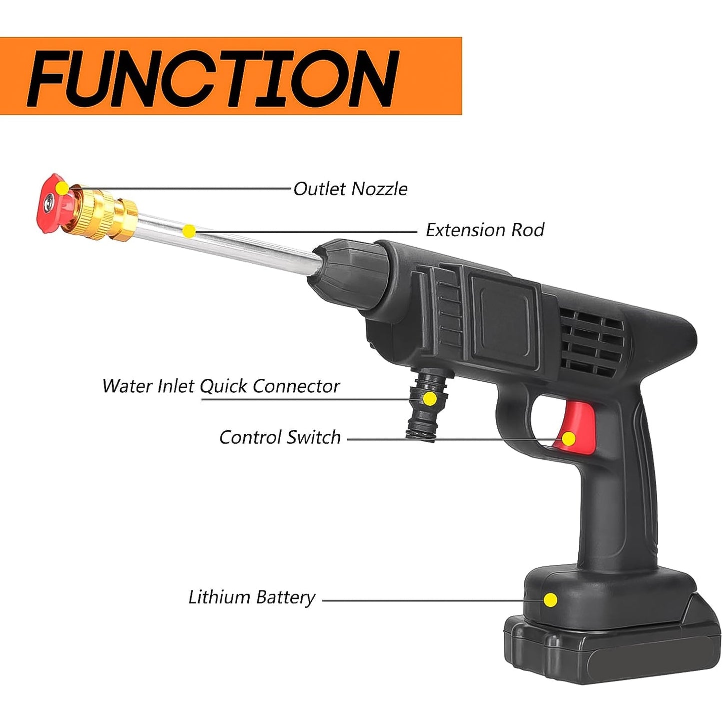 Double Battery 48v Rechargeable Electric Car Washer Gun (1 Set) - Happy Price - Image 4