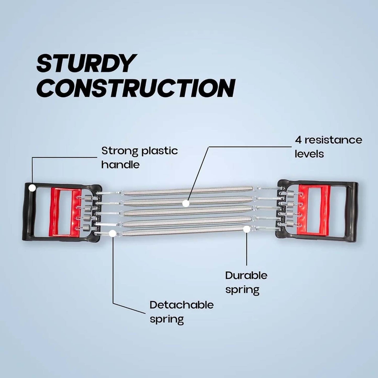 5-Spring Chest Expander for Home & Gym Workouts - Happy Price - Image 3