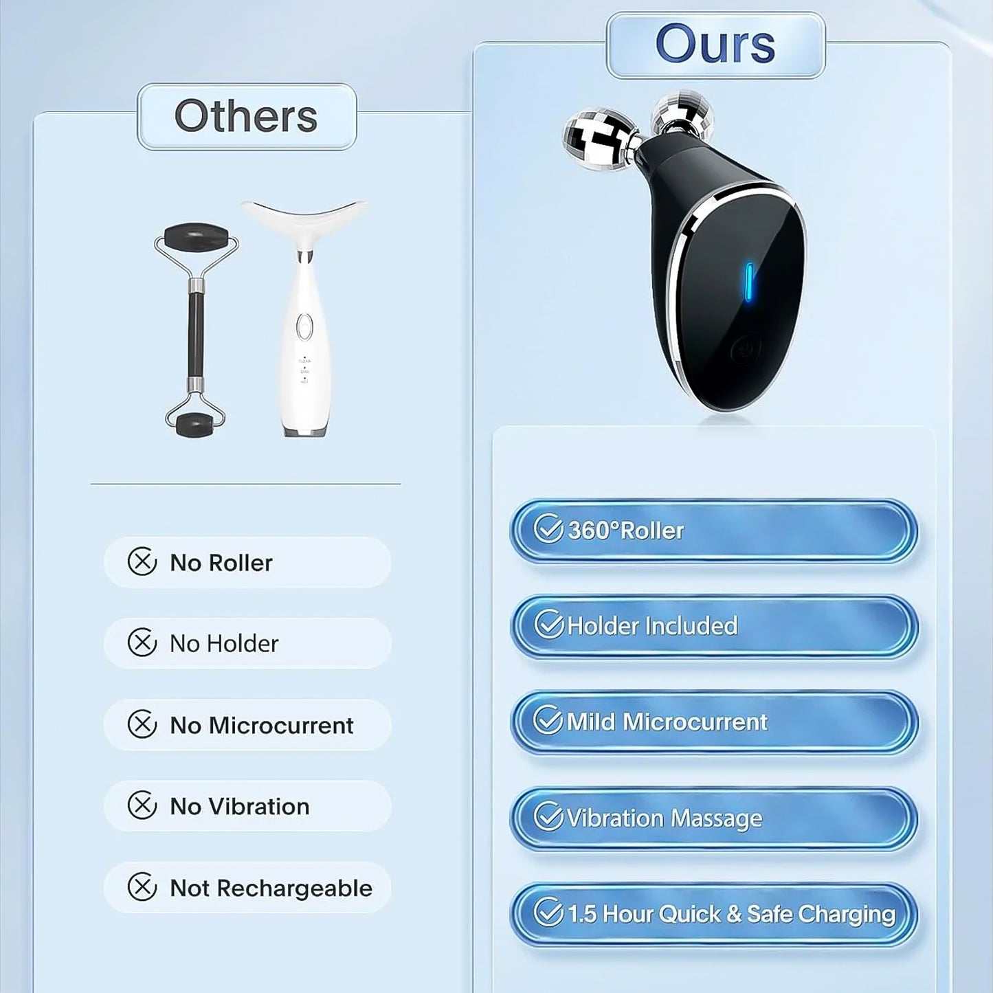 Microcurrent- Facial- Device Micro Current Face Massager Roller (1 Pc) - Happy Price - Image 4