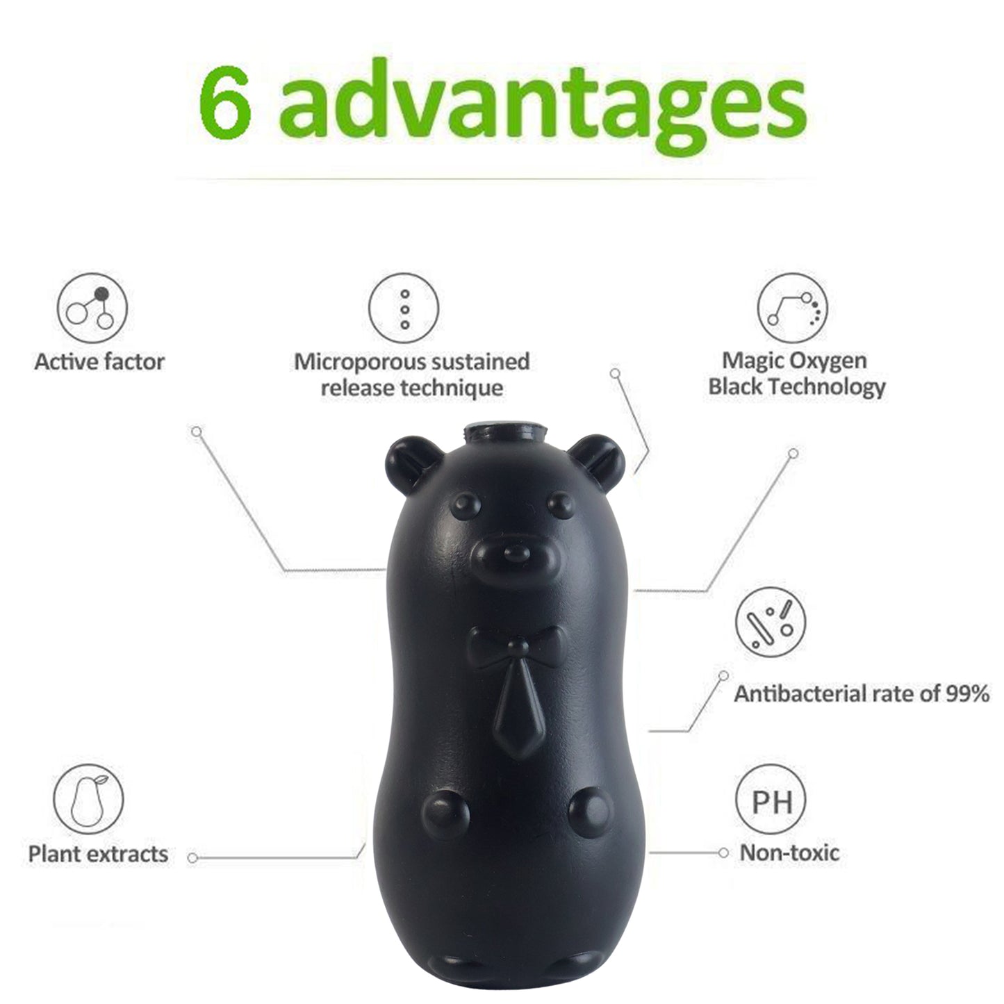 Bear Shaped Automatic Toilet Tank Cleaner - 1 Pc - Happy Price - Image 3