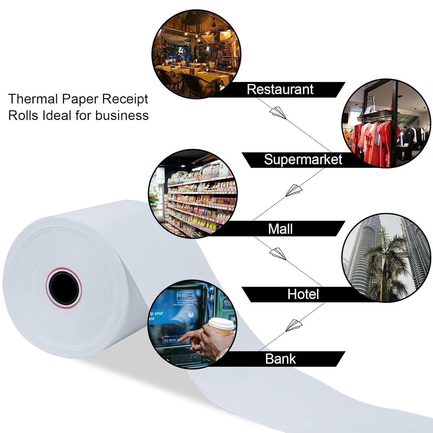 Direct Thermal Label Roll for Barcode & Shipping - 78 x 60 mm - Happy Price - Image 5
